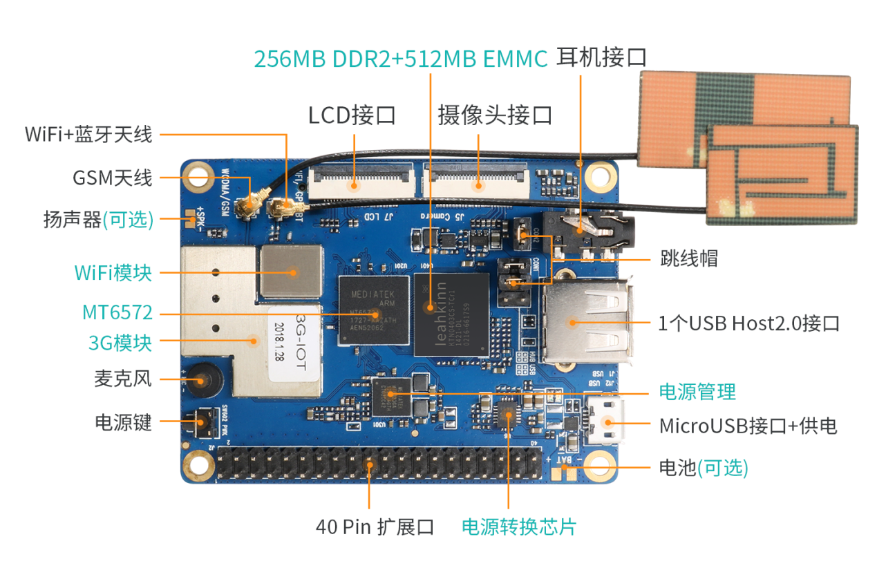 Orange Pi 3G-IoT-A