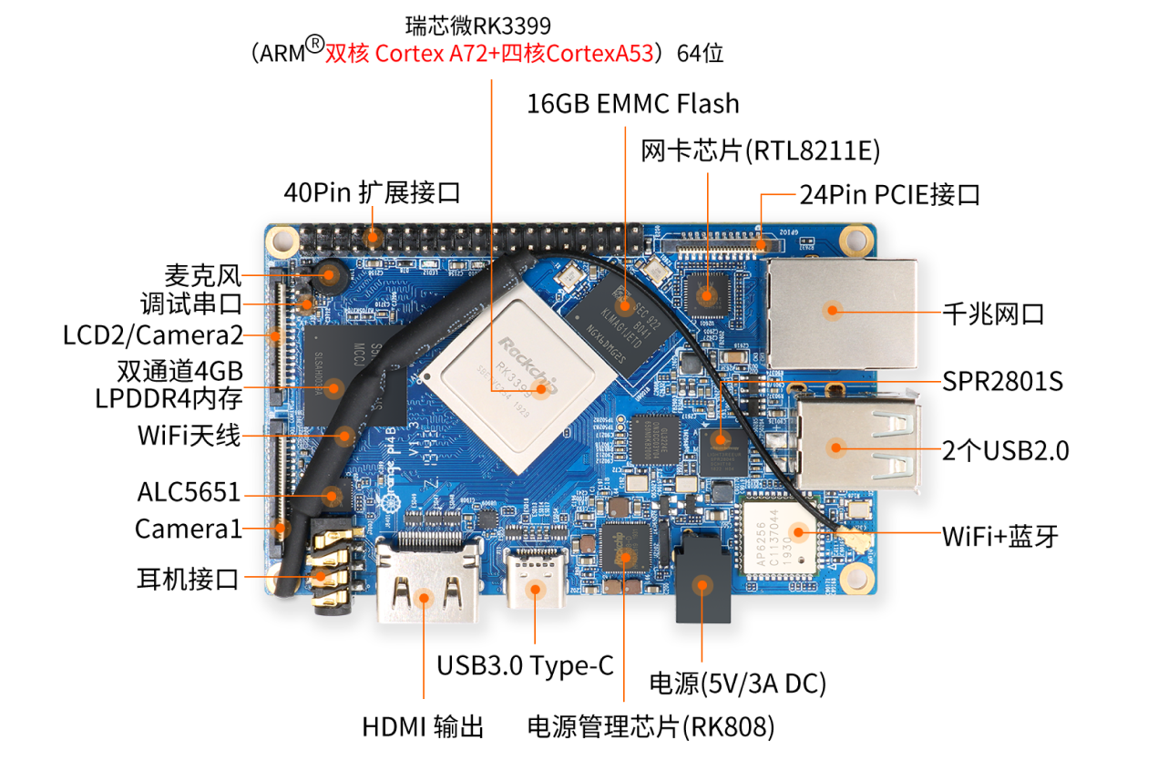 Orange Pi 4B