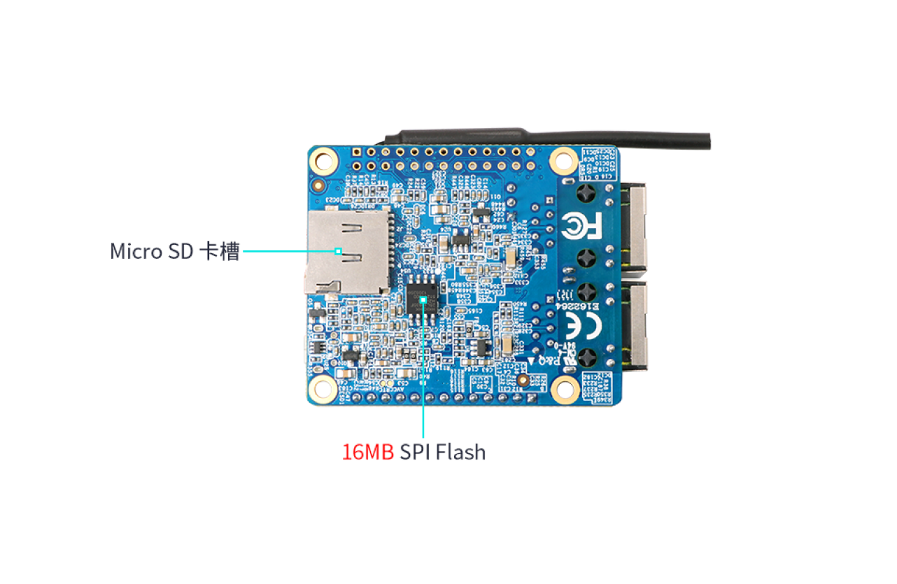 Orange Pi R1