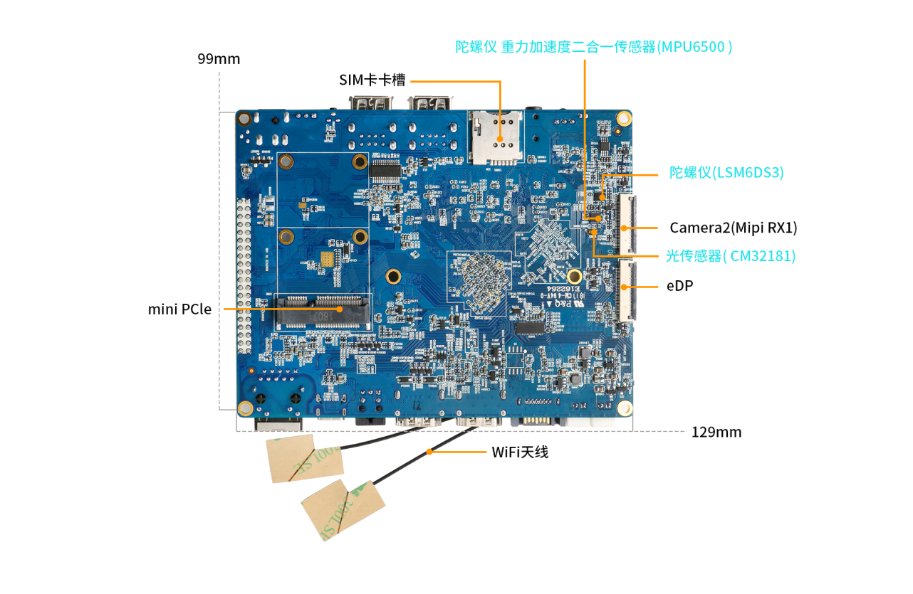 Orange Pi RK3399