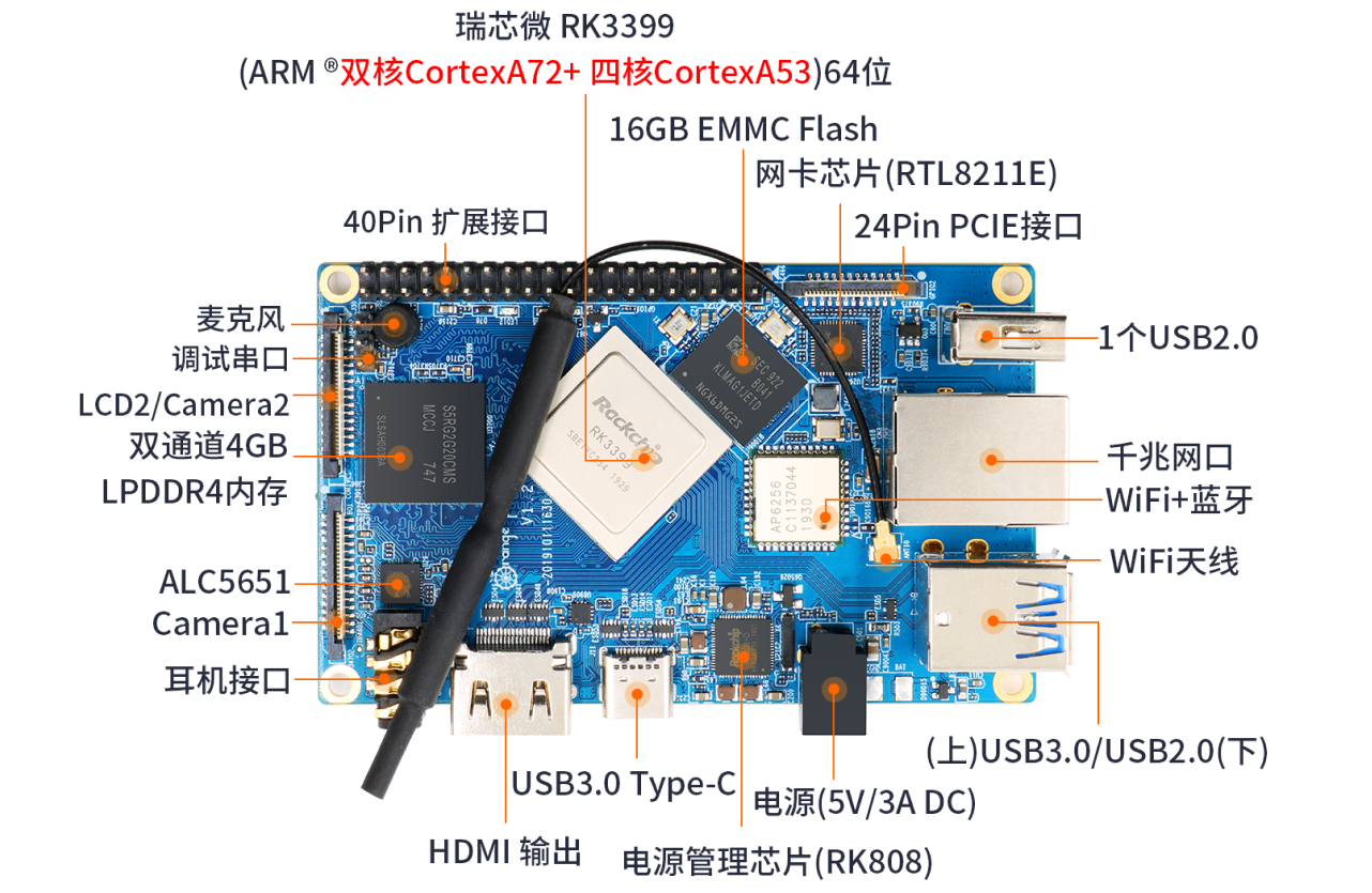 Orange Pi 4